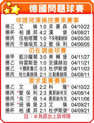 最賺錢的足球貼士